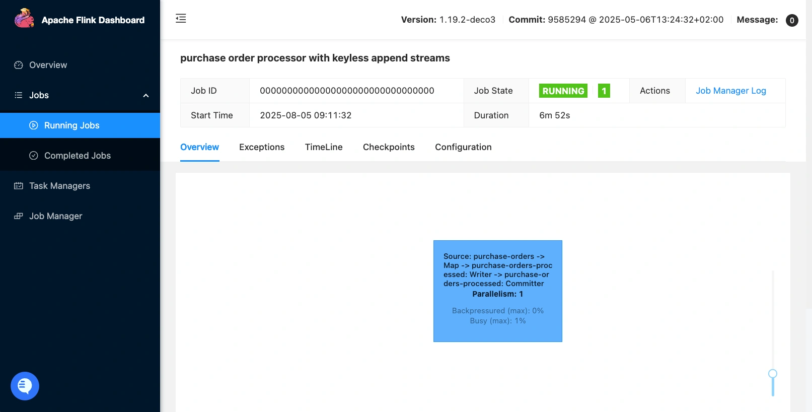 The Apache Flink Dashboard for a custom pipeline to inspect health and performance metrics etc. width="900"