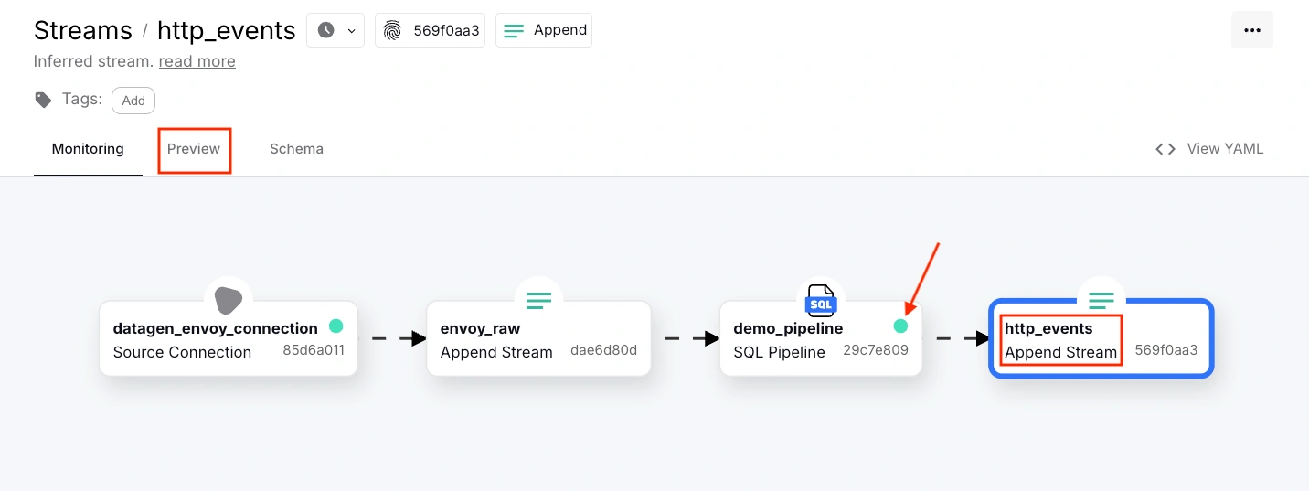 An image showing the pipeline’s output stream monitoring overview. align="left"